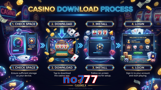 Game list for No777 download section